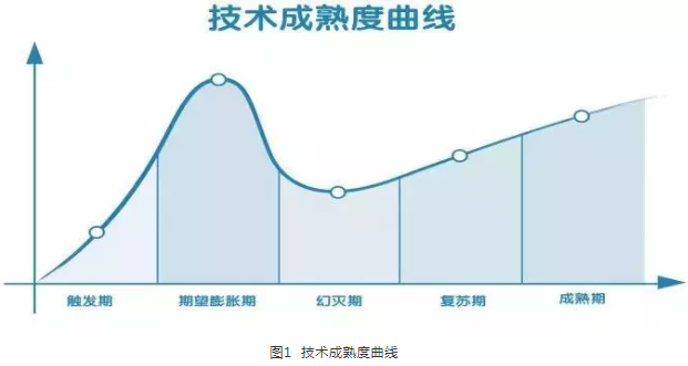 微信截圖_20190428133451