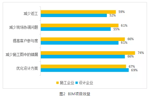 微信截圖_20190428133500