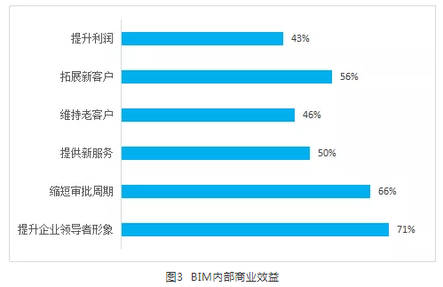 微信截圖_20190428133508
