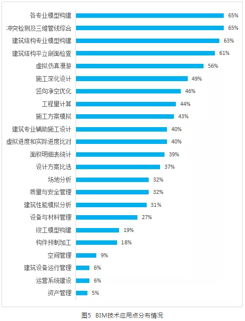 微信截圖_20190428133537