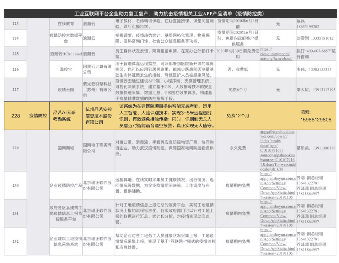 企業(yè)微信截圖_bfafa94d-e37c-46c1-803b-a6214f046f01