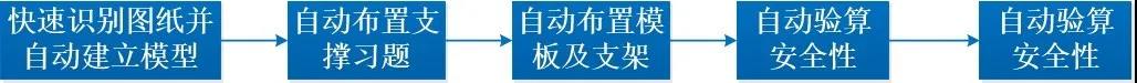 微信圖片_20200603173831