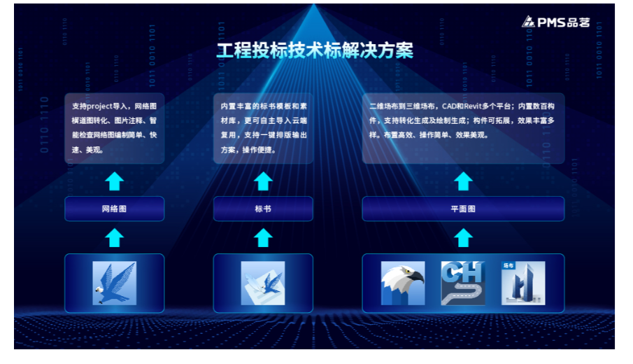 品茗科技