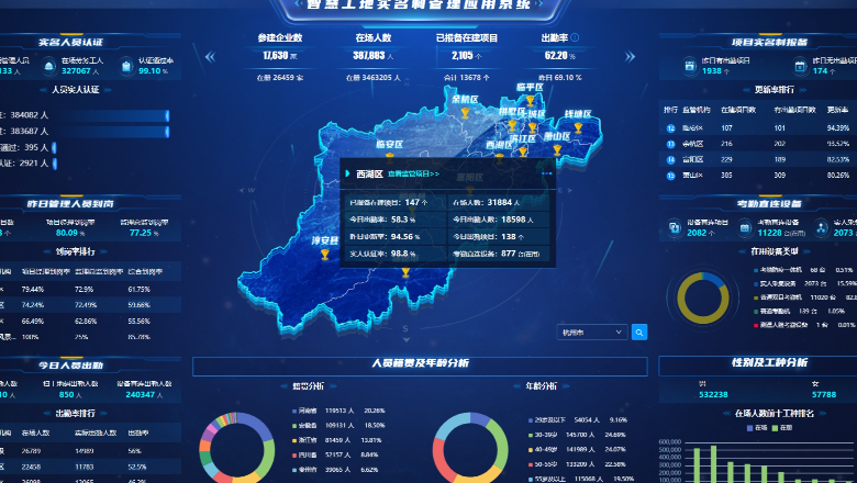 品茗科技