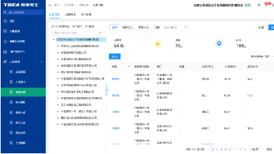品茗科技