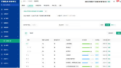 品茗科技