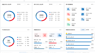品茗科技