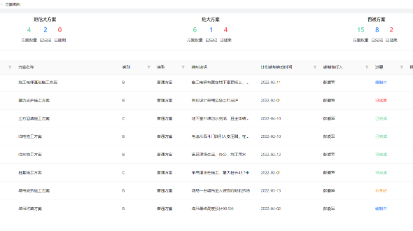 品茗科技