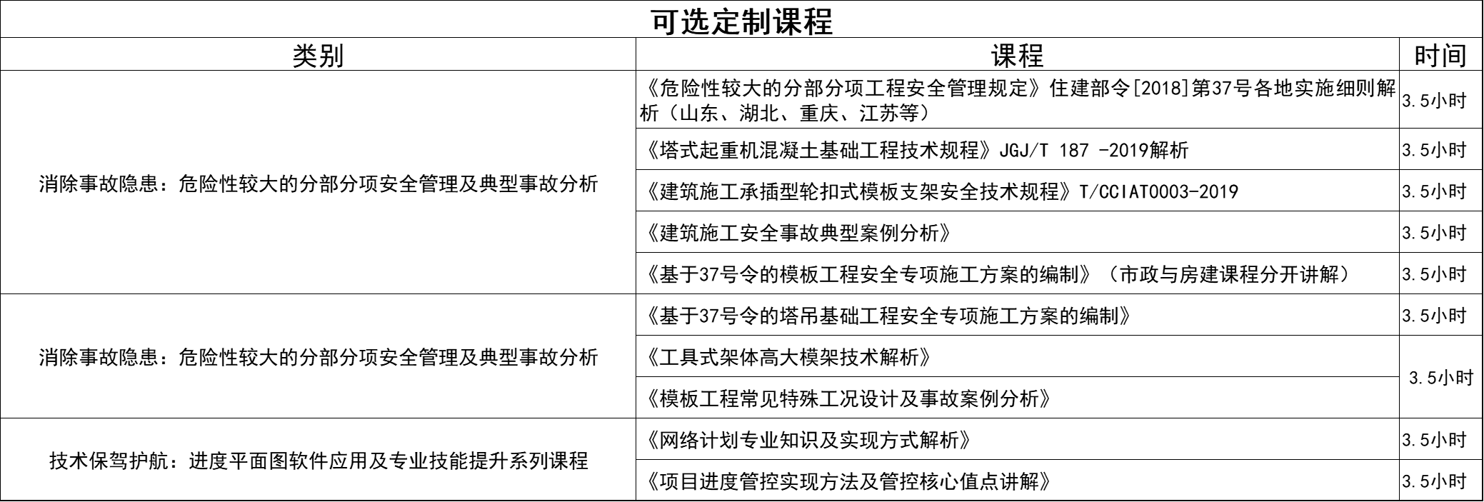 企業(yè)微信截圖_16394769682514.png
