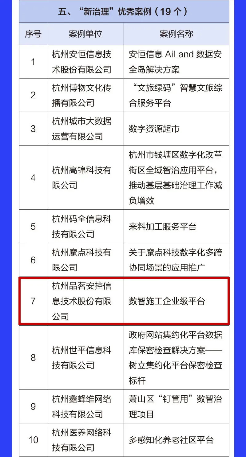 企業(yè)微信截圖_1640828650207.jpg