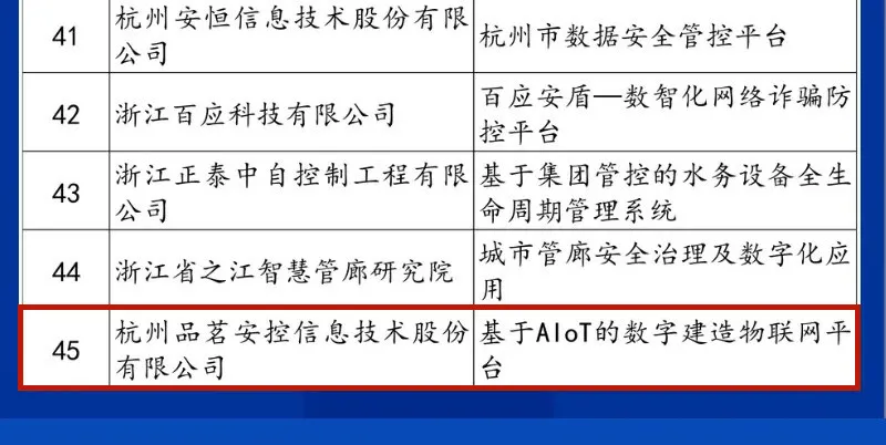企業(yè)微信截圖_16414324057876.png