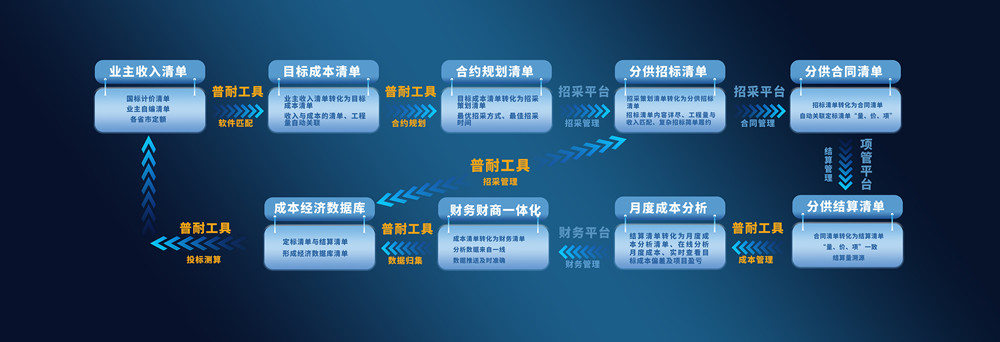 流程圖(1).jpg
