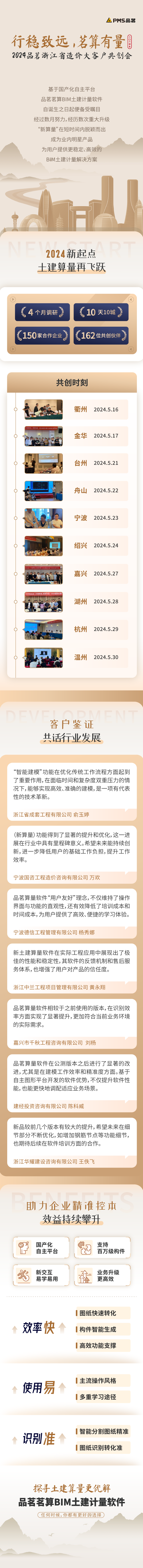 2024品茗大客戶共創(chuàng)會-品牌部公眾號長圖2-01(6).png