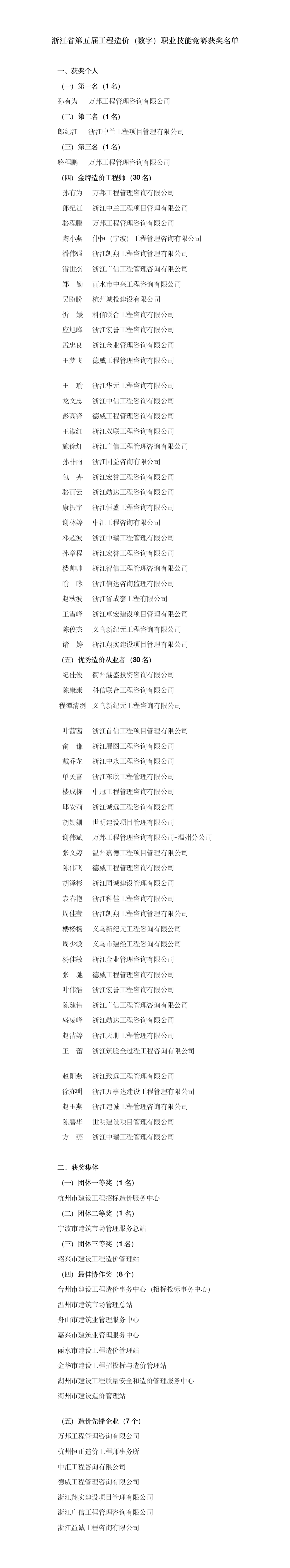 獲獎(jiǎng)名單.png