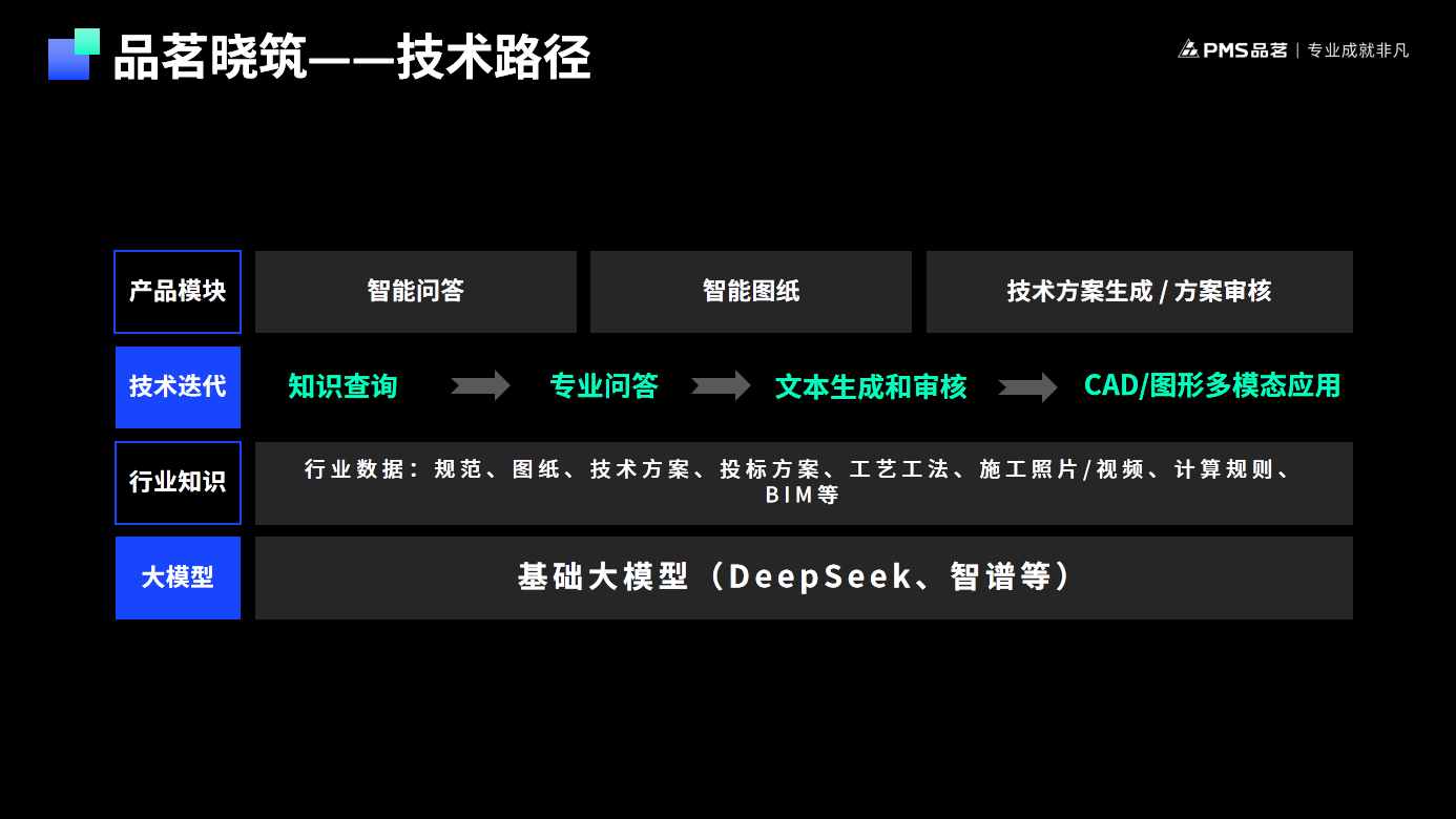 企業(yè)微信截圖_17458278103244.png
